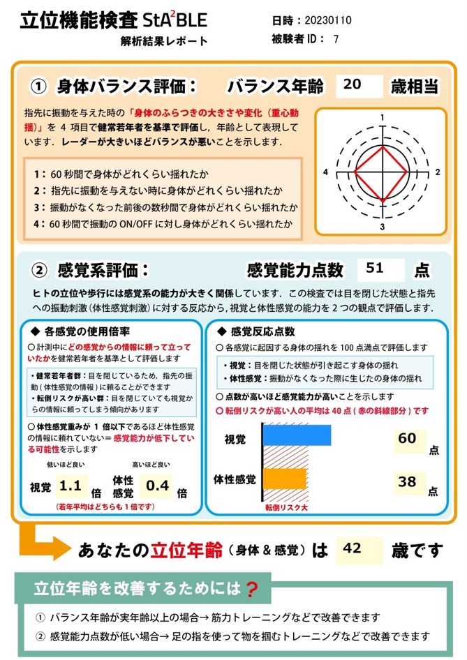 ガム噛みトレーニング前